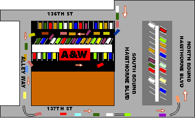 A&W Parking Layout