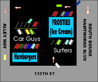 Frosties Parking Layout